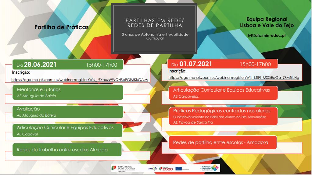 Rede de partilha de práticas entre agrupamentos de Escolas 